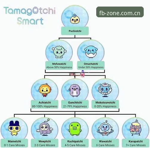 FB体育平台入口操作教程：2025年直达核心互动区的完整指南