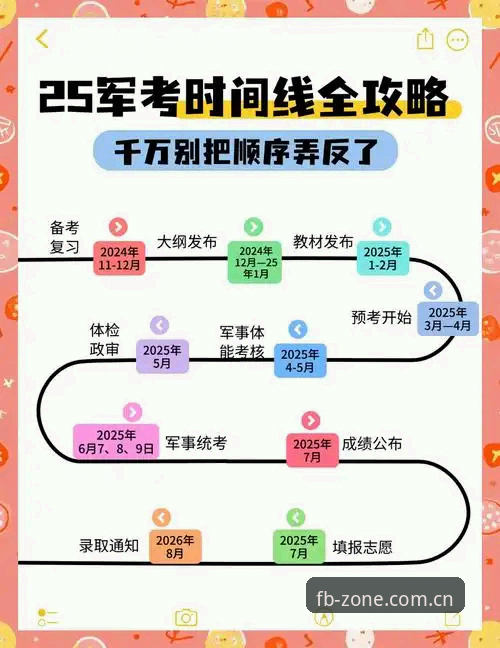 FB体育平台使用手机版全流程指南：2025年移动端入口演变与交互逻辑